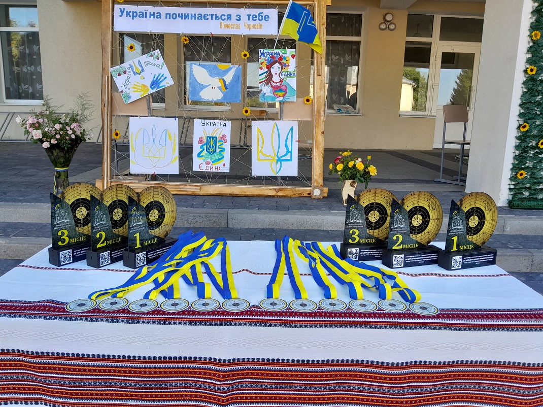 Змагання до Дня Державного прапора України