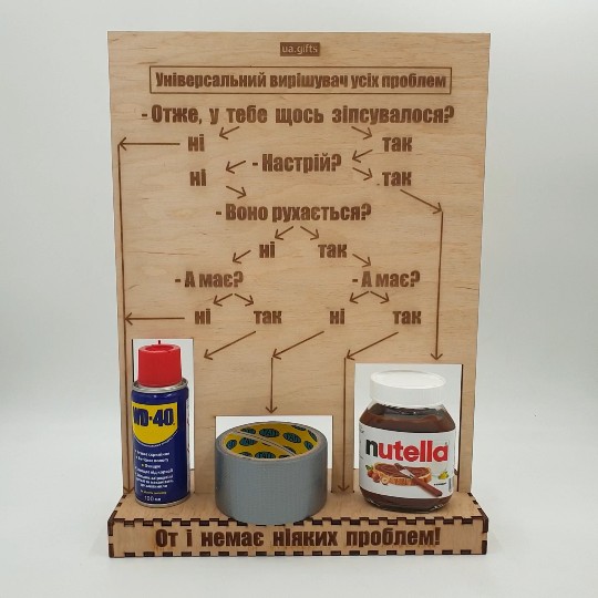 Універсальний Вирішувач усіх проблем